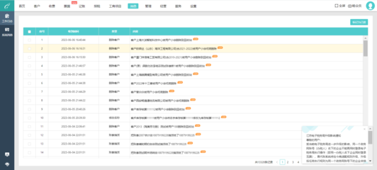 云平臺計算工廠財務規(guī)劃