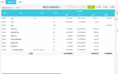 安順工廠進(jìn)銷存財(cái)務(wù)軟件 提升會(huì)計(jì)效率與精準(zhǔn)度的智能解決方案