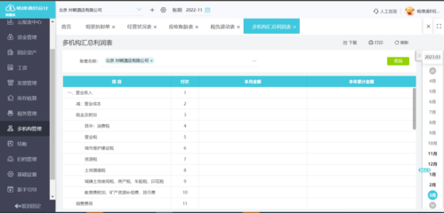 服裝工廠會(huì)計(jì)工作流程與要點(diǎn)