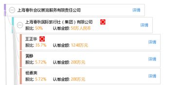 上海春秋會(huì)議展覽服務(wù)有限責(zé)任公司 專(zhuān)業(yè)會(huì)議及展覽服務(wù)解析